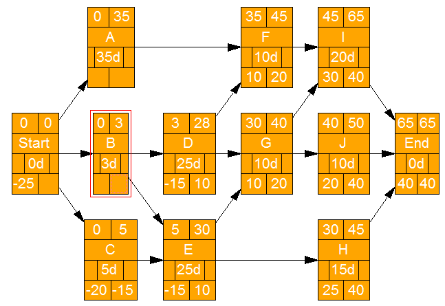 calculate-5