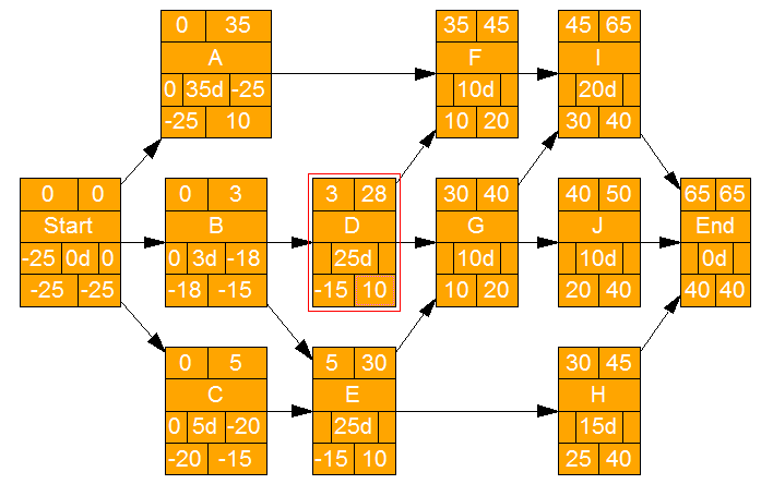 calculate-6
